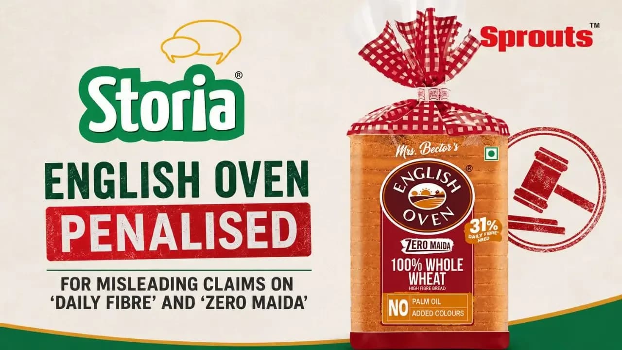 Storia Foods and English Oven Fined by CCPA Over Alleged Misleading ‘100%’ Claims.
