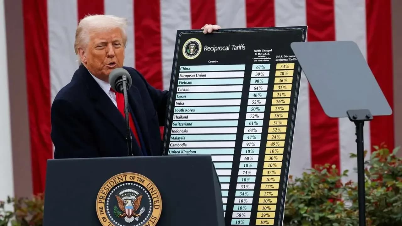 Trump’s 50% Tariffs on India Head to Supreme Court: What It Means for Global Trade.